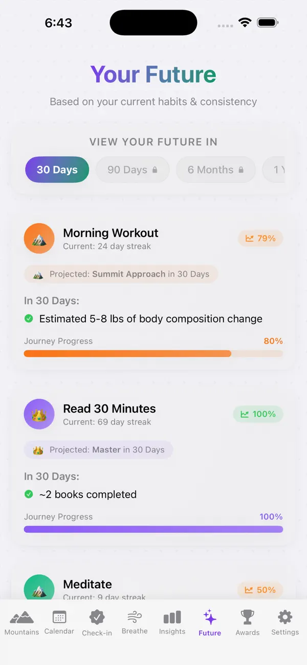 Screenshot #2 pour Habit Fix - Zodiac Tracker