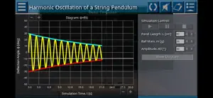 Oscillations & Waves Lab screenshot 2