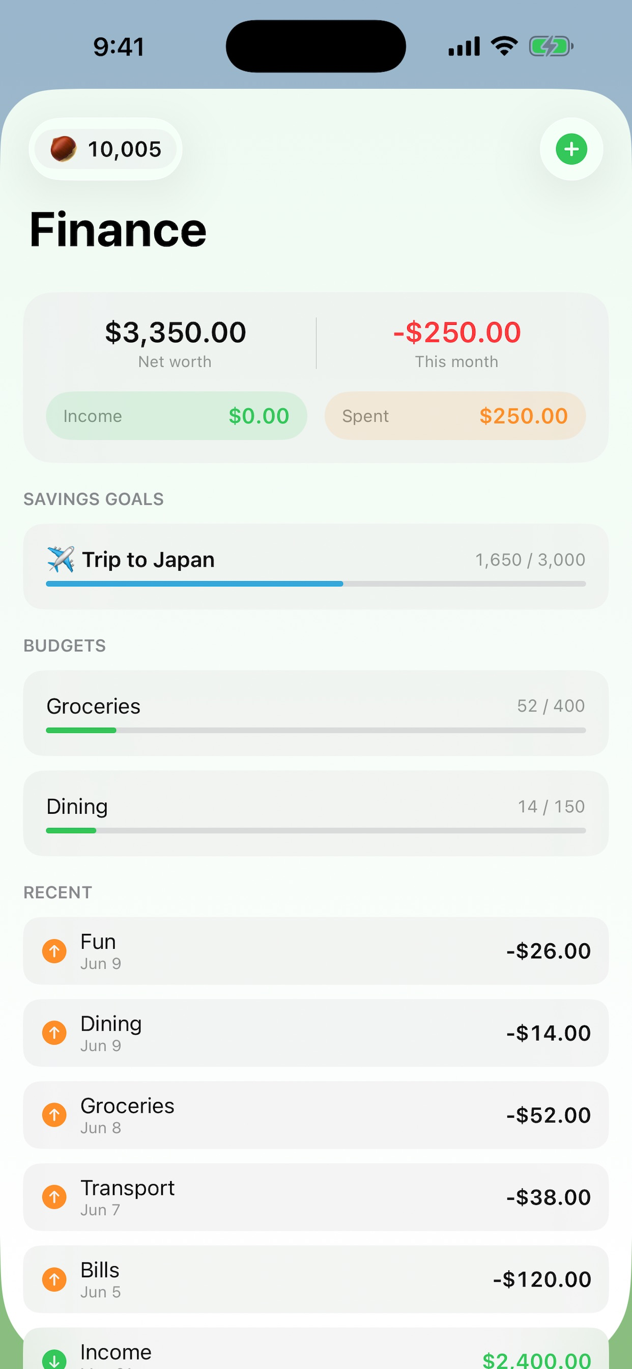 Another Habit Tracker App