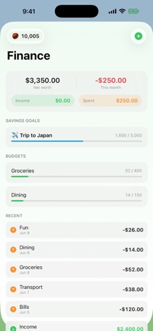 Another Habit Tracker App iPhone screenshot