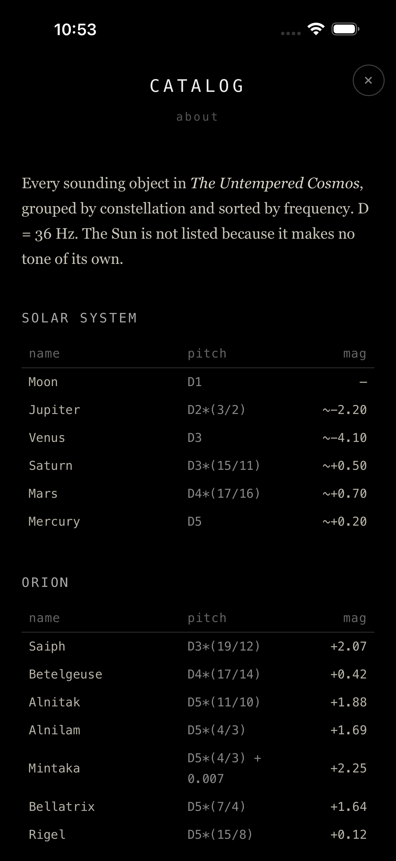 The Untempered Cosmos