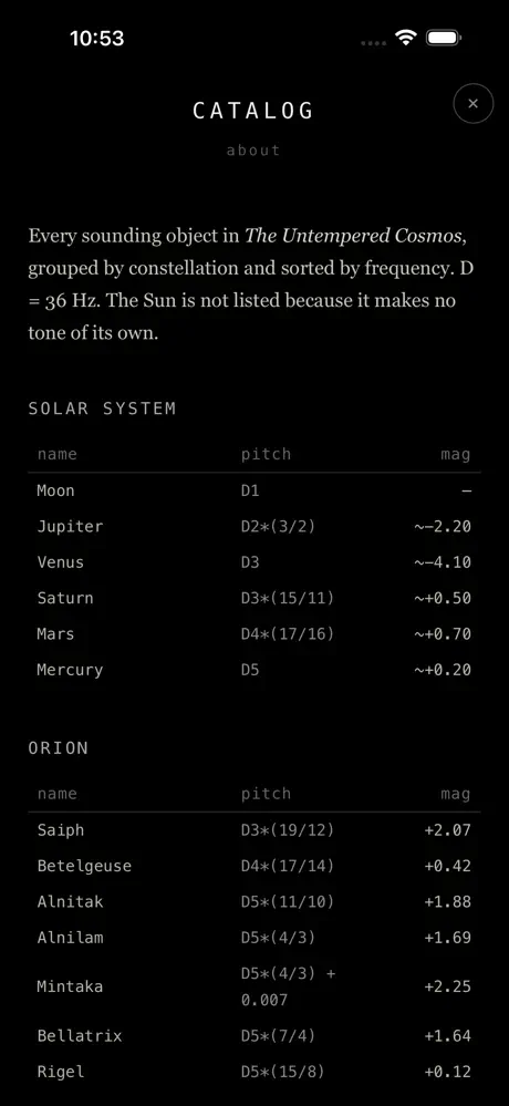 The Untempered Cosmos screenshot 3