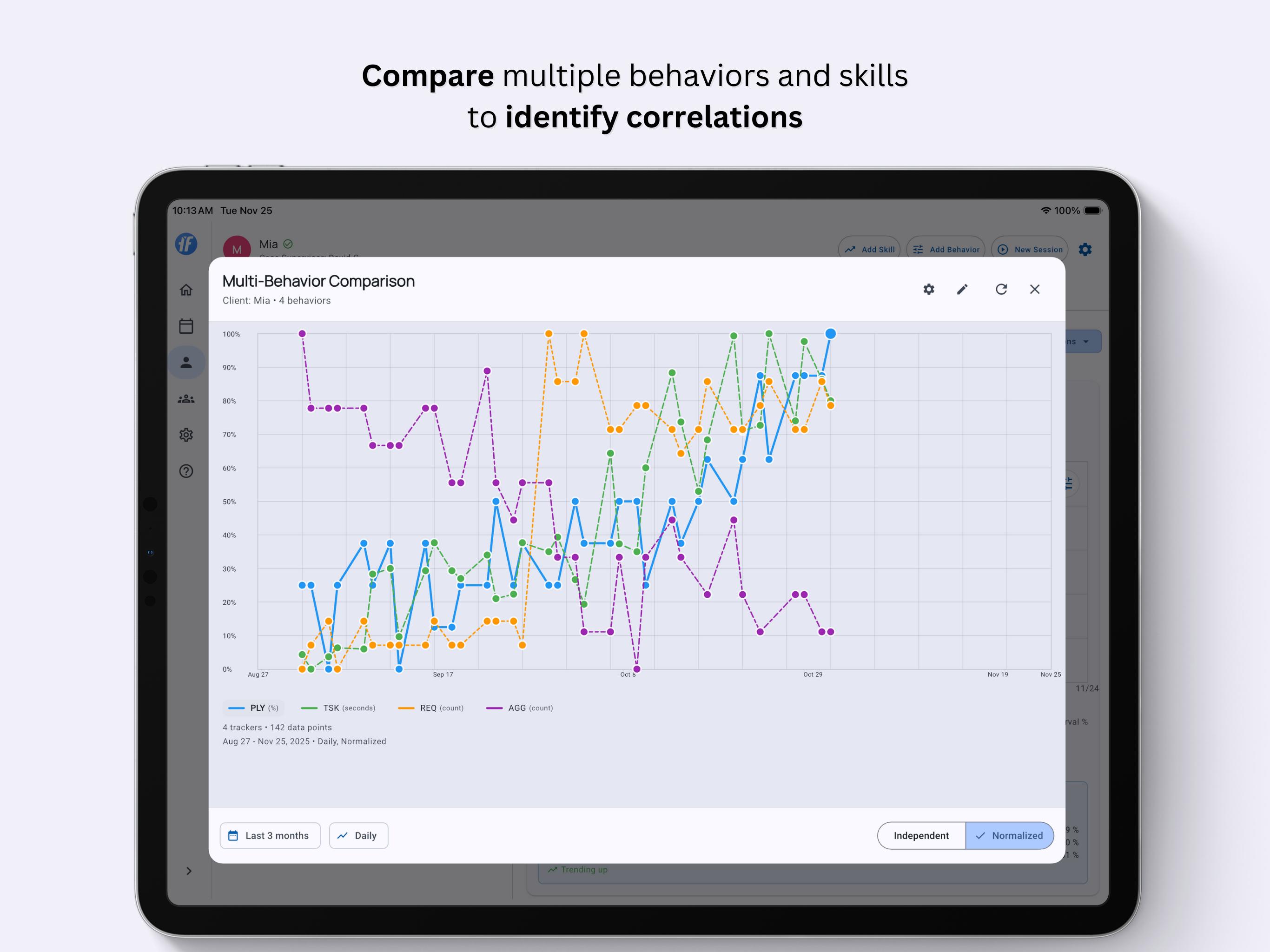 TallyFlex: ABA data collection