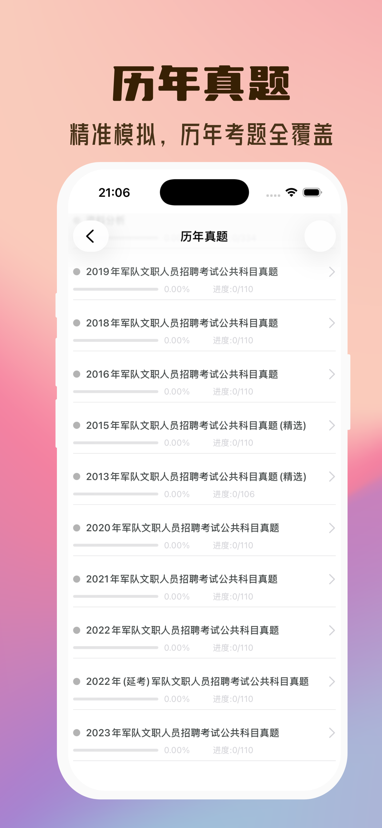 军队文职易题库-2026军队文职题库