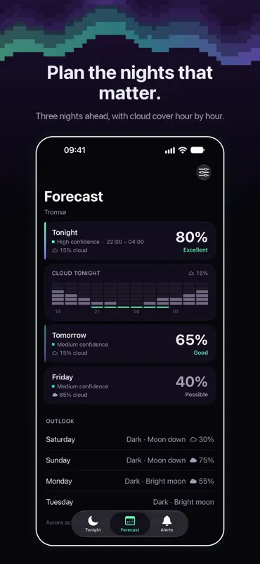 Aurora: Forecast & Alerts screenshot 3 of 4