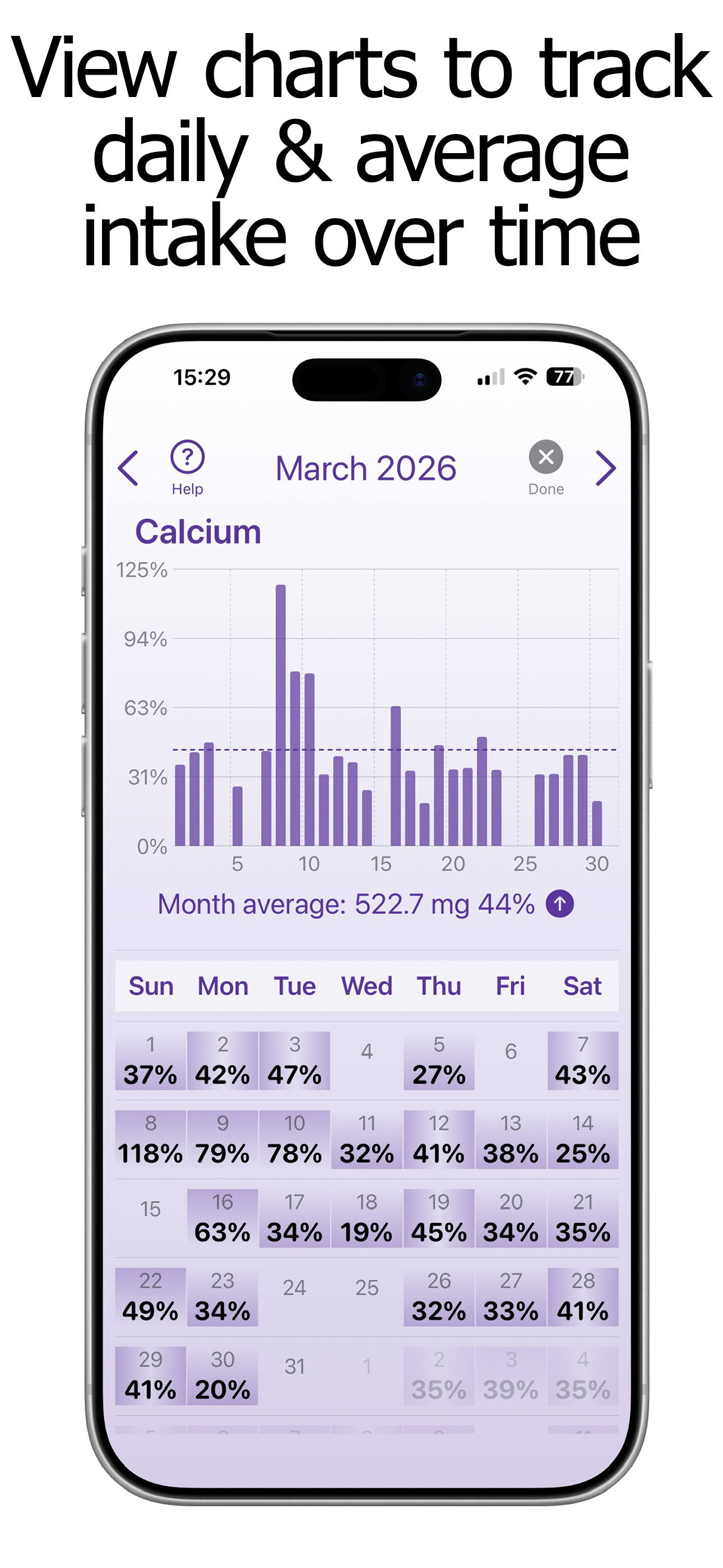 Calcium Counter and Tracker screenshot 5