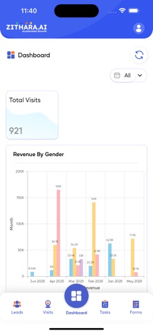 Zithara Sales Screenshot 1 of 4