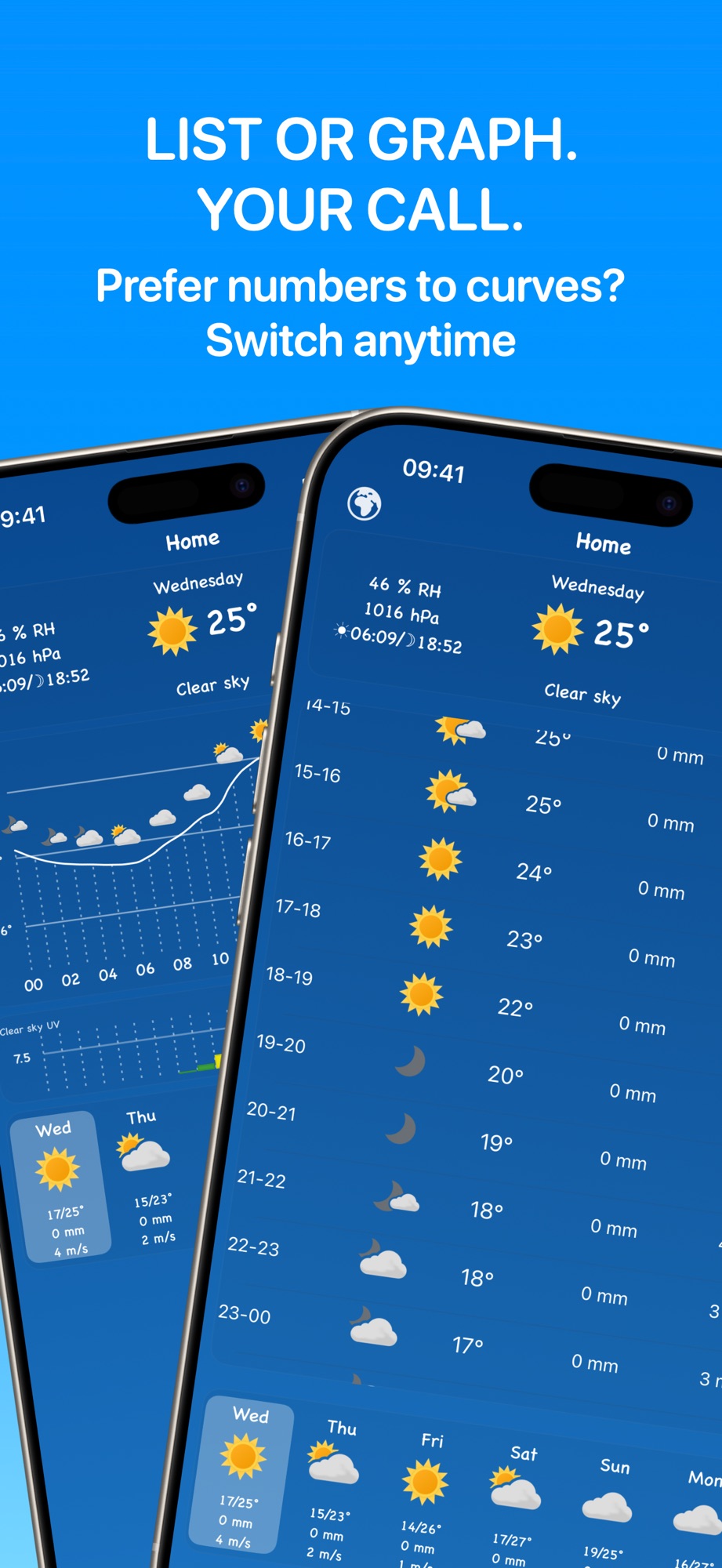 widget weather screenshot 8