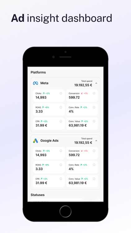StatHubs: Shop & Ads Analytics