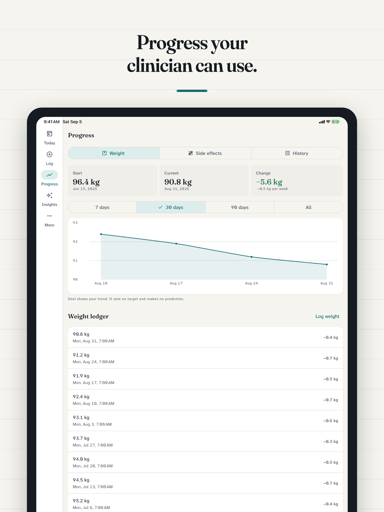 Screenshot 6 of Dosi AI: GLP-1 Tracker