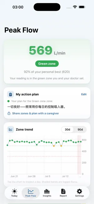 Peakmate: Asthma Tracker screenshot 2