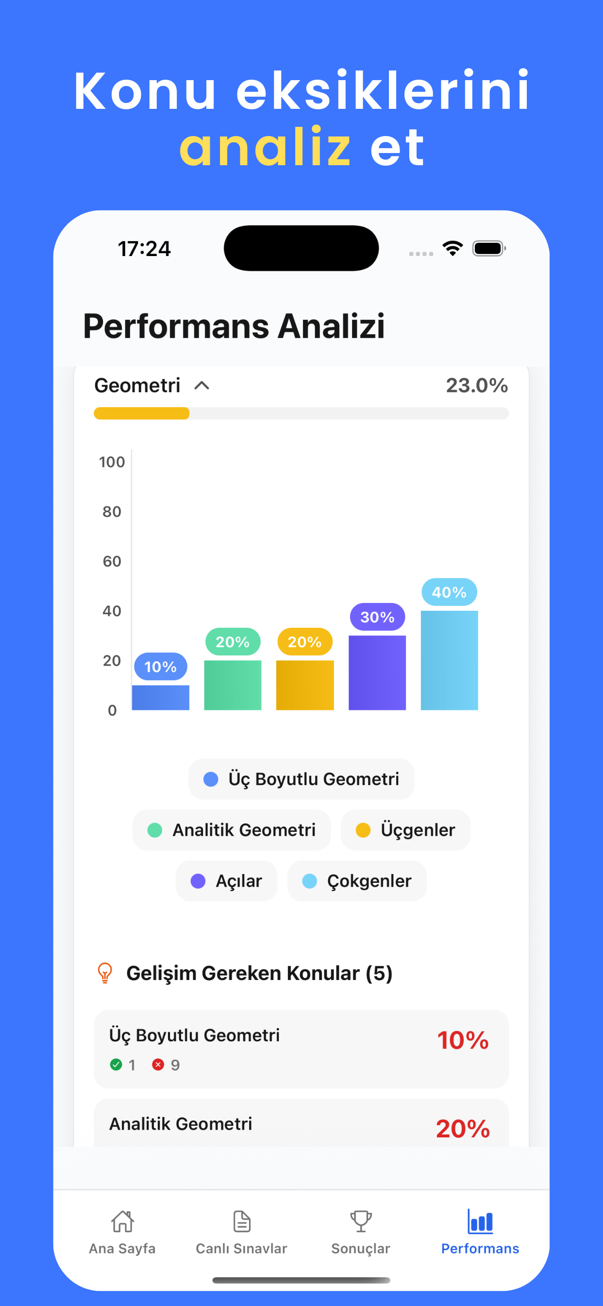 Optik: YKS, KPSS Soru Çözümü