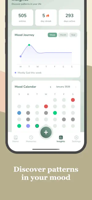Glimpse Micro Journal screenshot 3