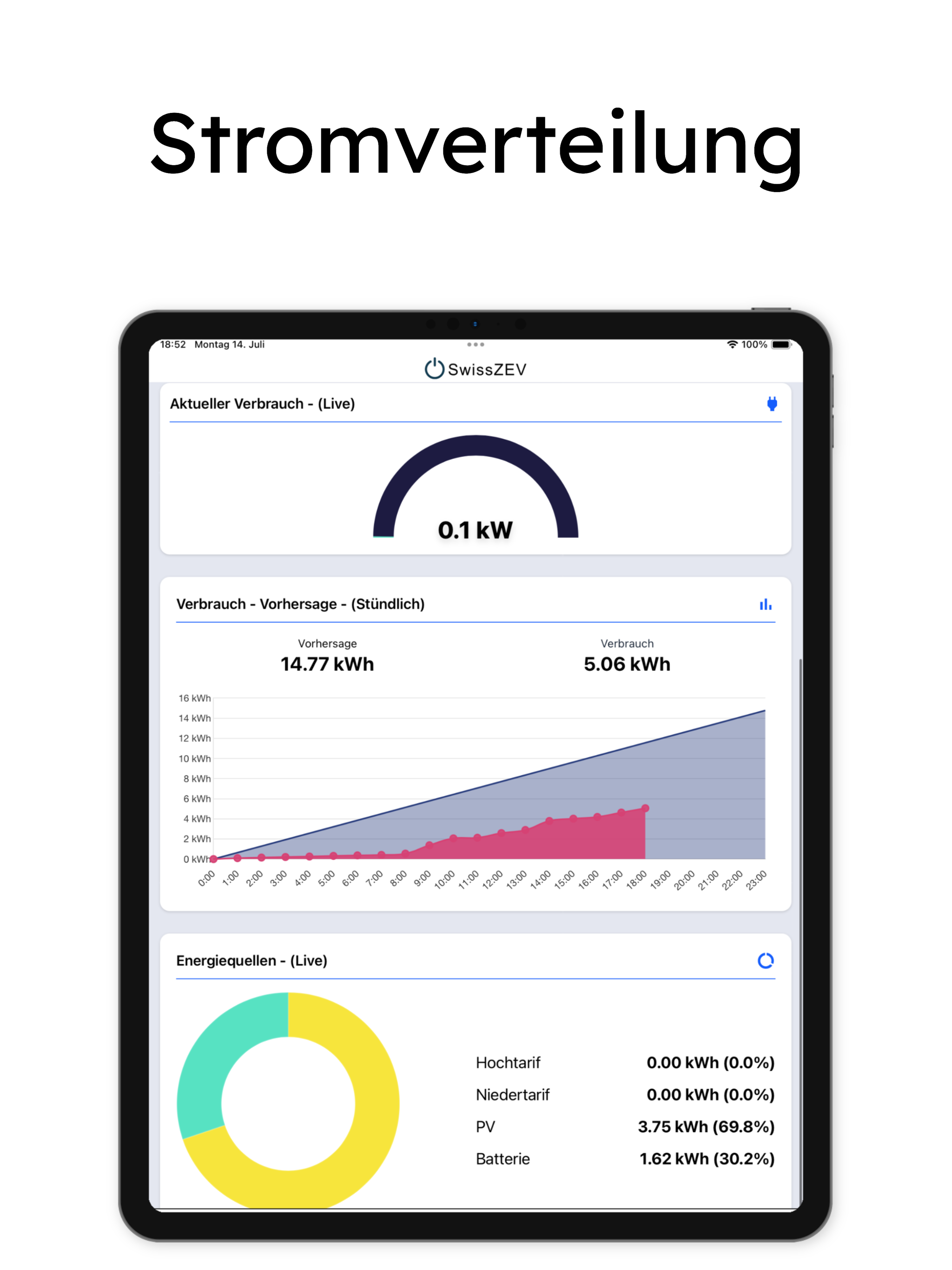 SwissZEV screenshot 9