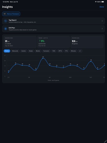 StatSheet Hoops iPad screenshot