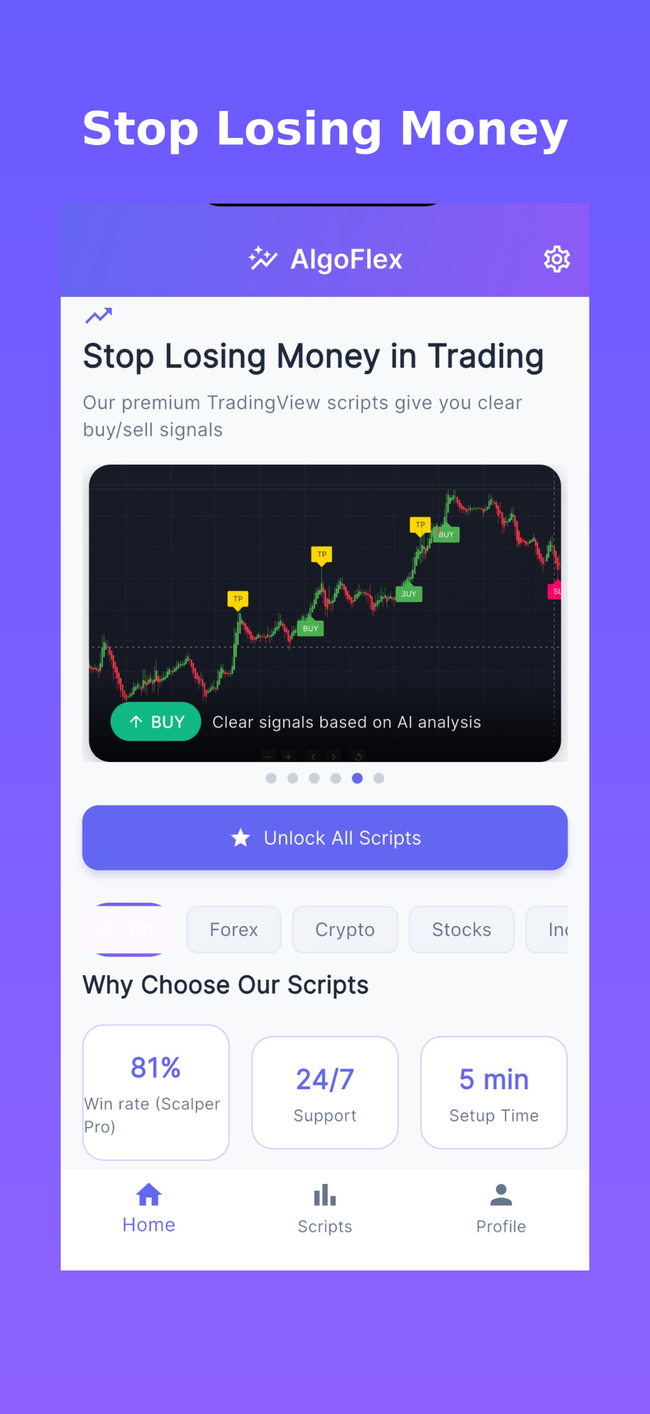 AlgoFlex AI Buy/Sell Signals