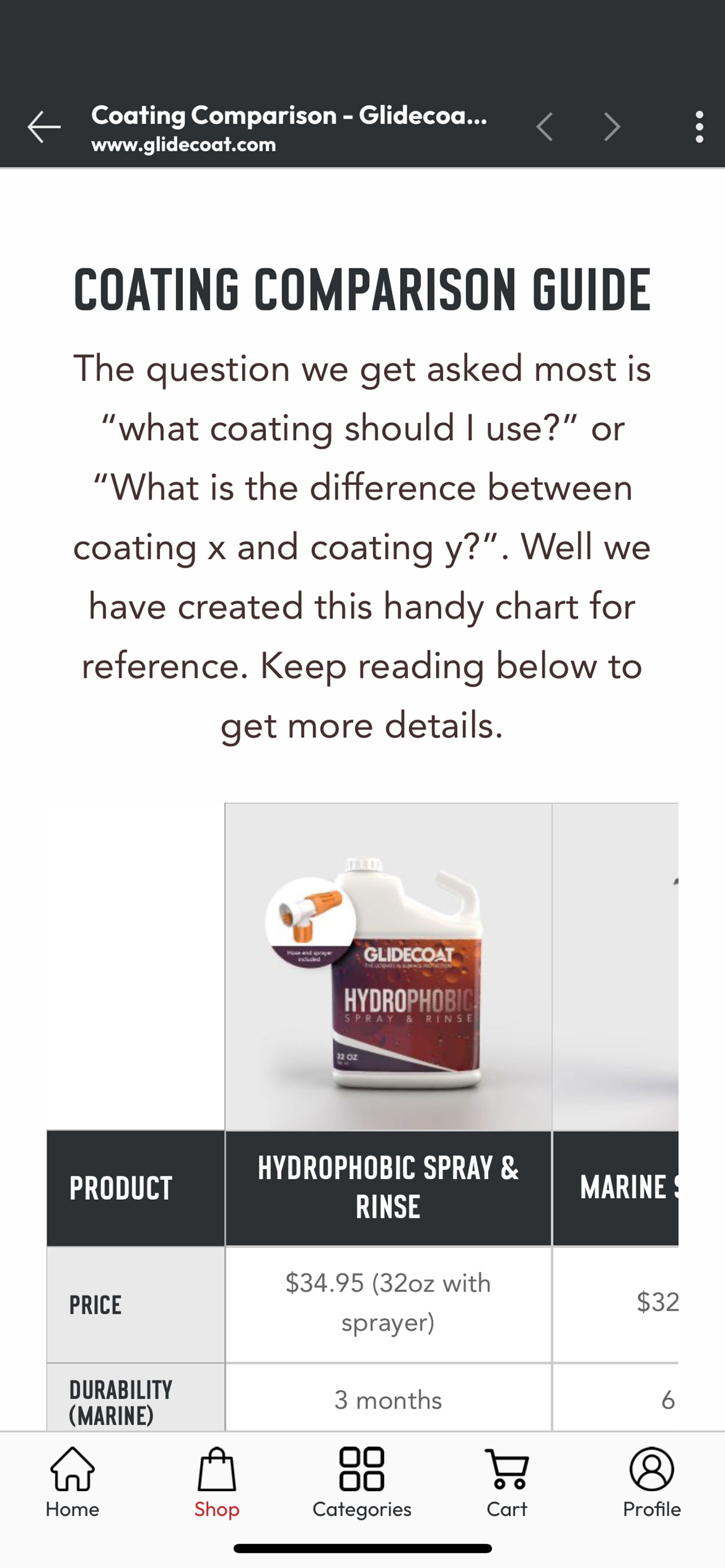 Glidecoat Pro