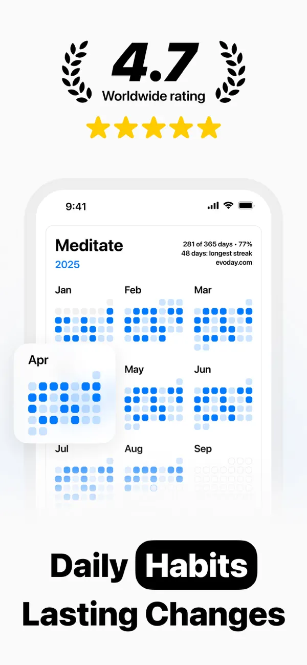 #2. Habit Tracker - Evoday (iOS) Oleh: Cosmic Taps SL