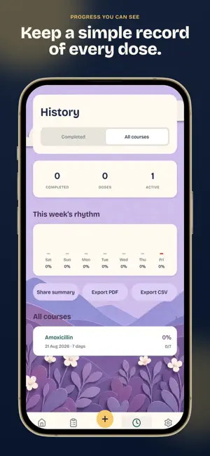 FinishDose: Course Tracker screenshot 4