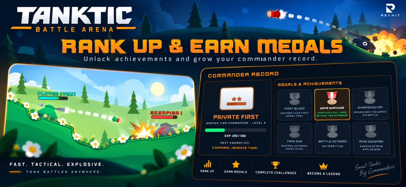 Screenshot 3 of TANKTIC: Battle Arena