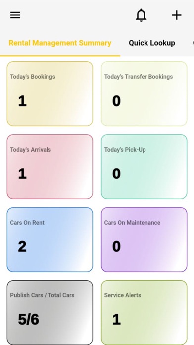 Mobilis Agency iPhone screenshot 1 - Travel app