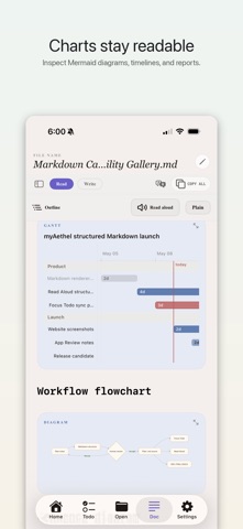 myAethel Screenshot 4 of 5
