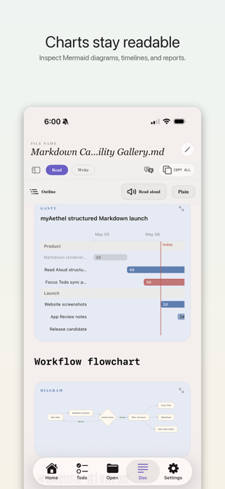 myAethel Screenshot 4 of 5