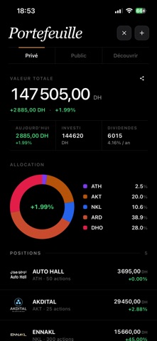 Bourse de Casablanca screenshot
