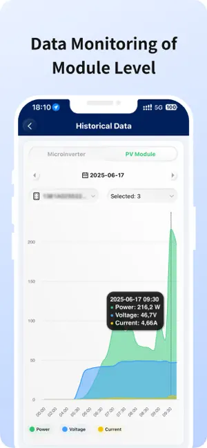 S-Miles Enduser screenshot 4