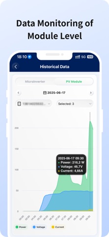S-Miles Enduser iPhone screenshot
