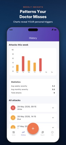 VasoLog: Raynaud's Tracker Screenshot 4 of 5