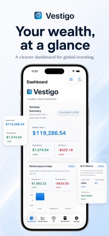 Vestigo - For Global Investors screenshot