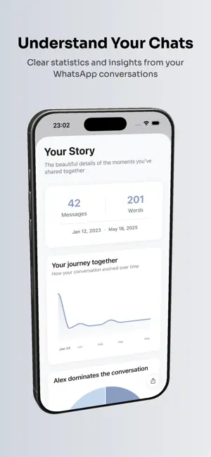 Chat Analyzer Message Insights screenshot 1