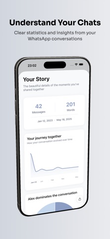 Chat Analyzer Message Insights Screenshot 1 of 5