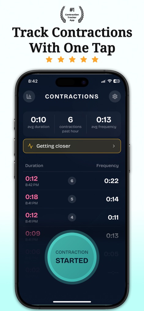 Contraction Timer: Contrak - Medical App | MWM