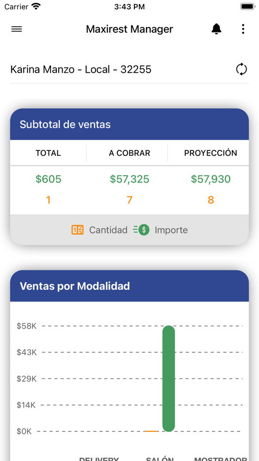#3. maxirest manager (iOS) By: MaxiSistemas SRL