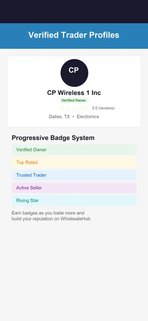 WholesaleHub - B2B Marketplace screenshot 2