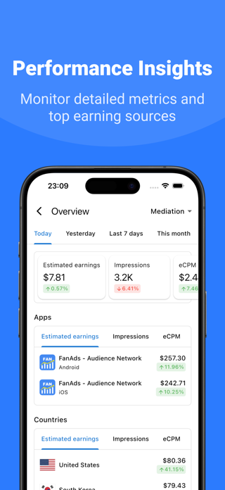 AdReport - Dashboard for AdMob Screenshot 2 of 8