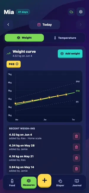 Biberon Baby Tracker screenshot 4