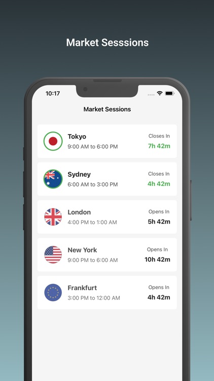 Forex Market Hours