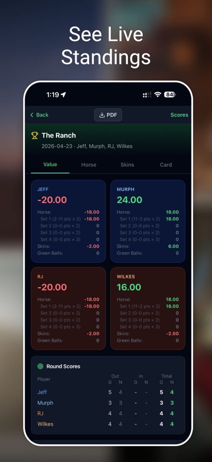 World's Best Horse Golf App App Store screenshot 2