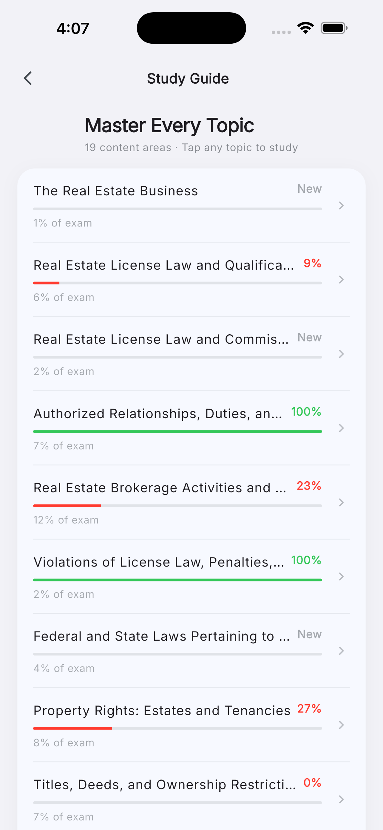 Pass Florida: Real Estate Exam