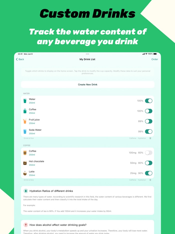 Water Alarm - Daily Reminder