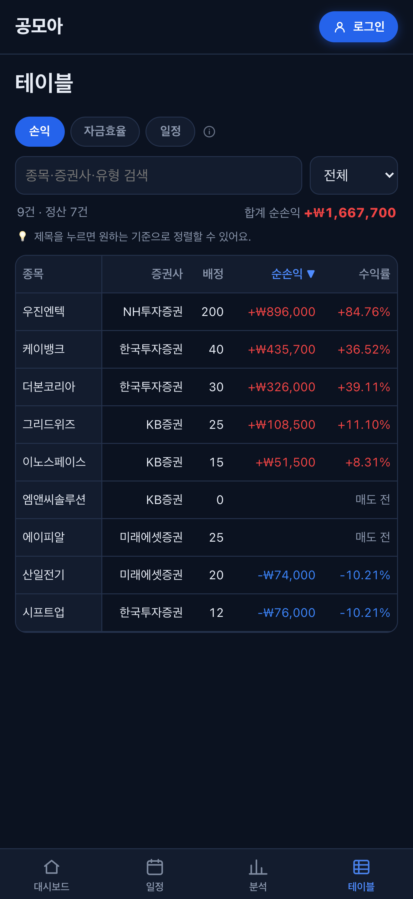 공모아 : 공모주 청약 일정·손익 기록 screenshot 5