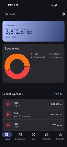 CarLedger - Expenses Tracker Screenshot 1 of 5