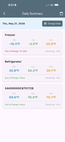 Guardian Monitoring screenshot