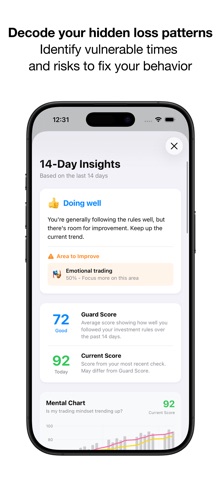 Index Guard: 30-Day Mental PT screenshot