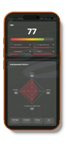 Universal Speed Rating screenshot