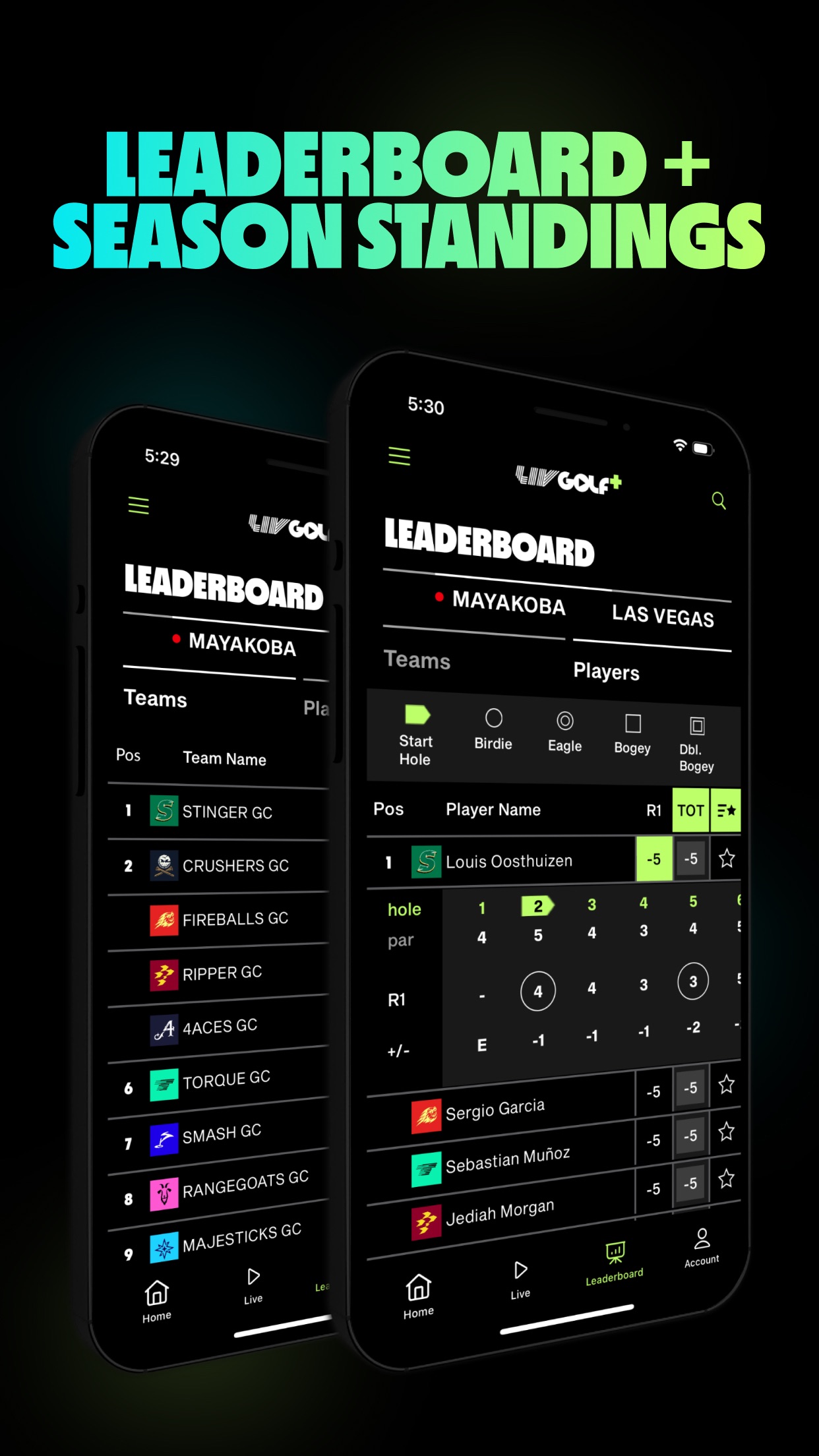 LIV Golf screenshot 4