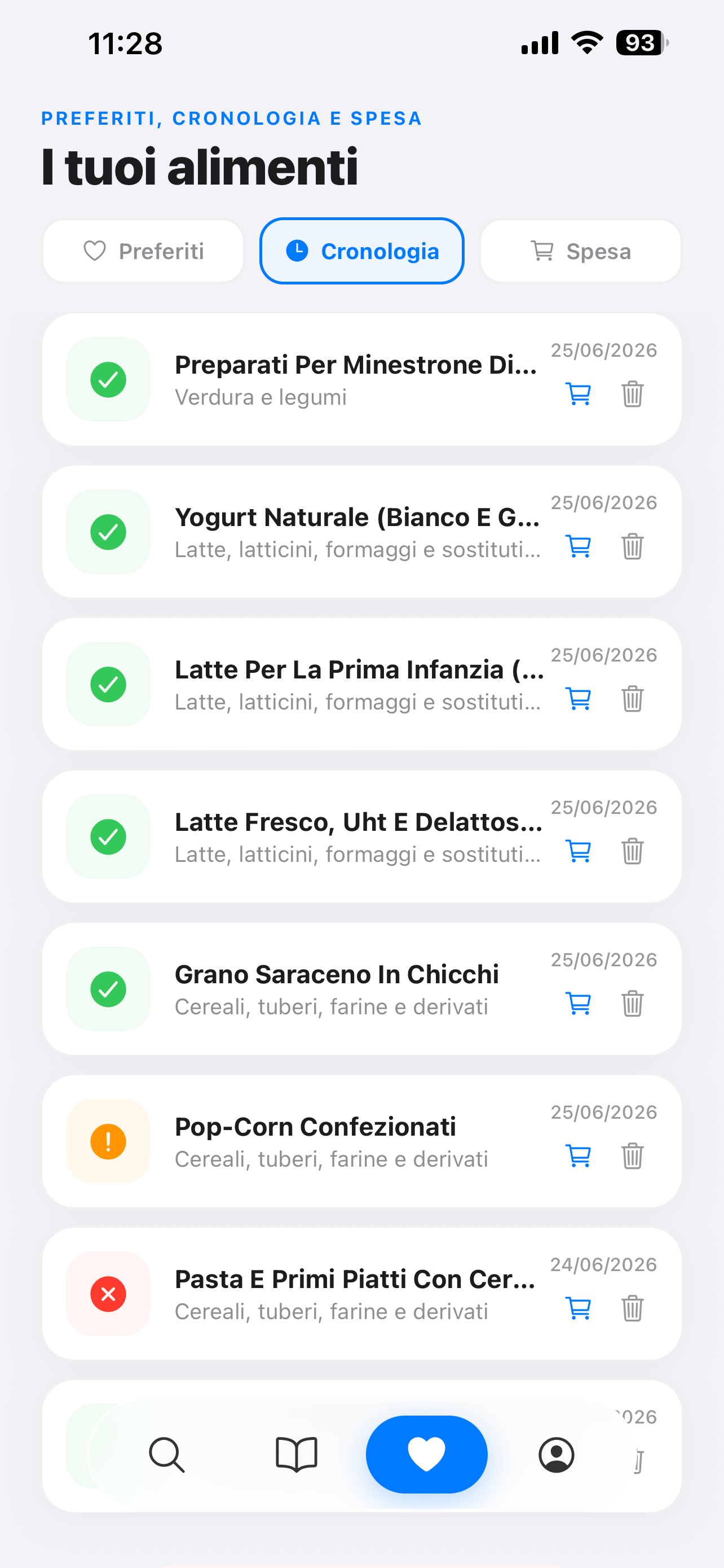 CeliachIO